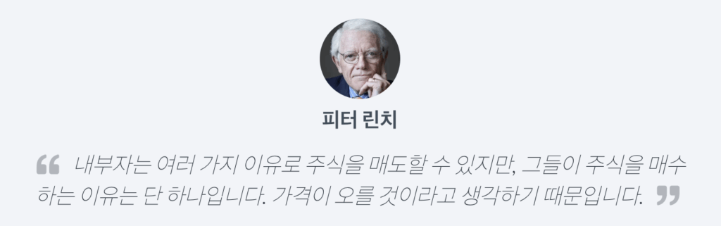 내부자거래 모니터링