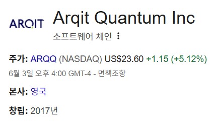 아킷 퀀텀