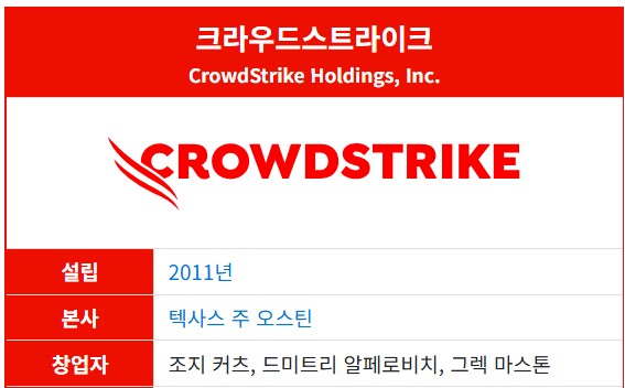 크라우드 스트라이크