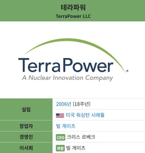 테라파워